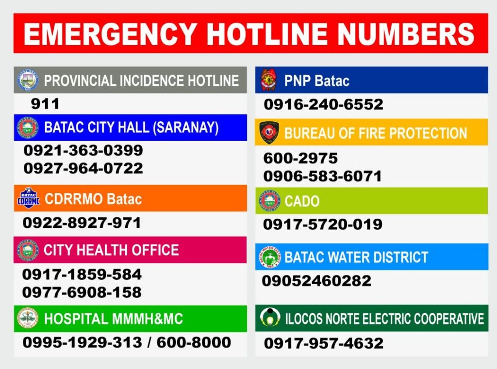 Emergency Hotline Numbers