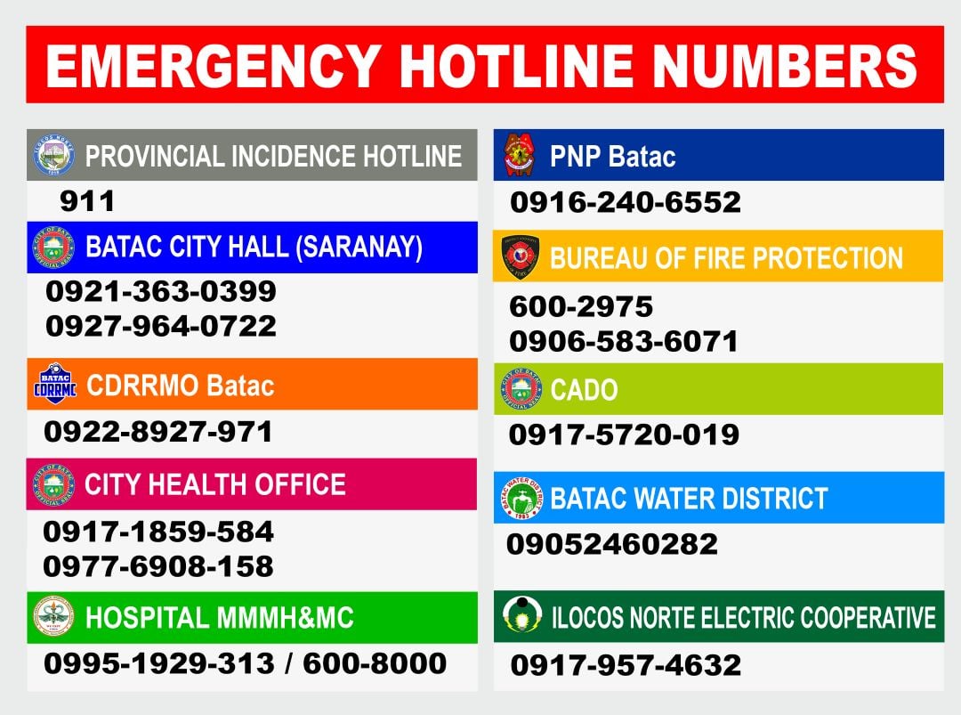 Emergency Hotline Numbers